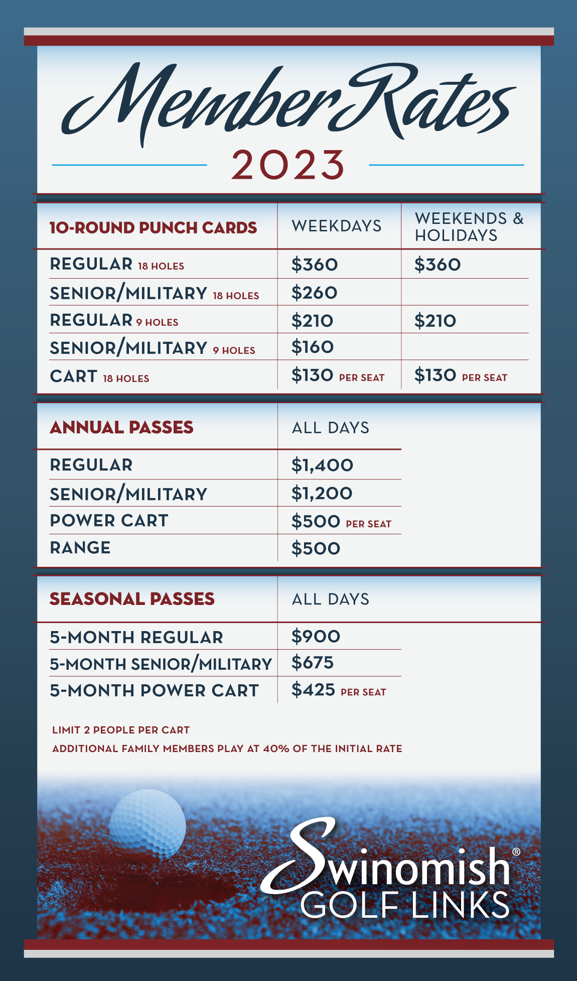 Member Rates